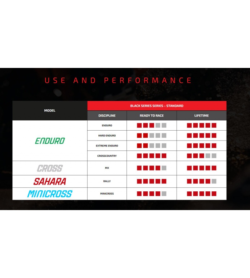 Mousse Enduro (Πίσω) Technomousse - Image 3